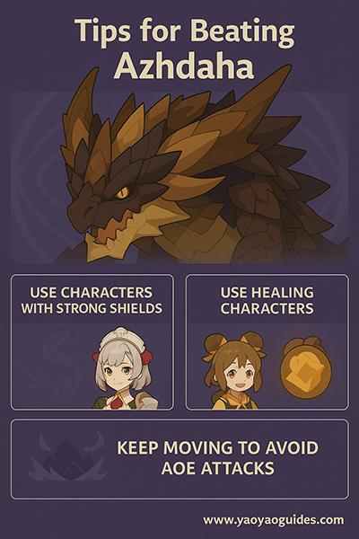azhdaha in easy steps