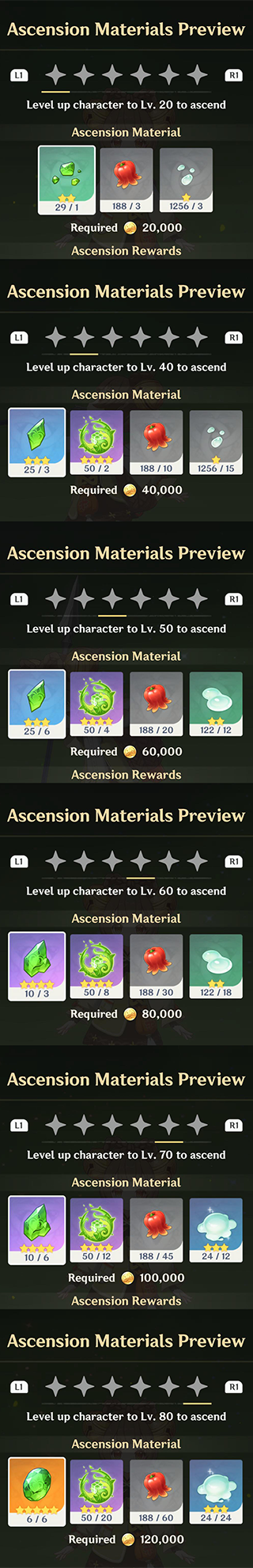 genshin impact yaoyao ascension